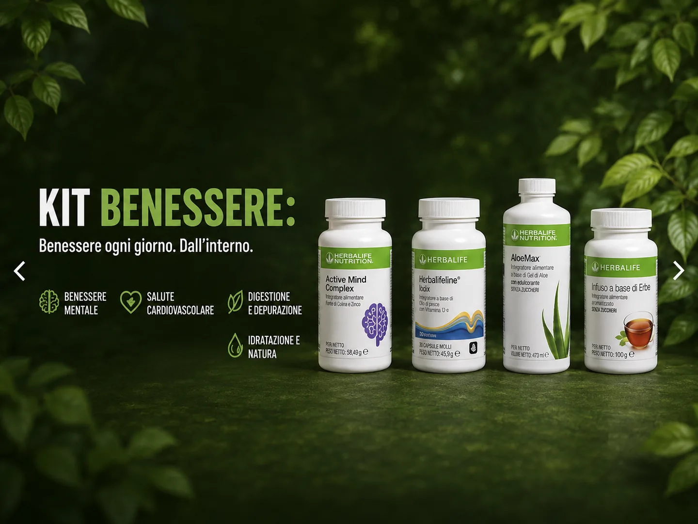 Kit Benessere — Benessere ogni giorno.
