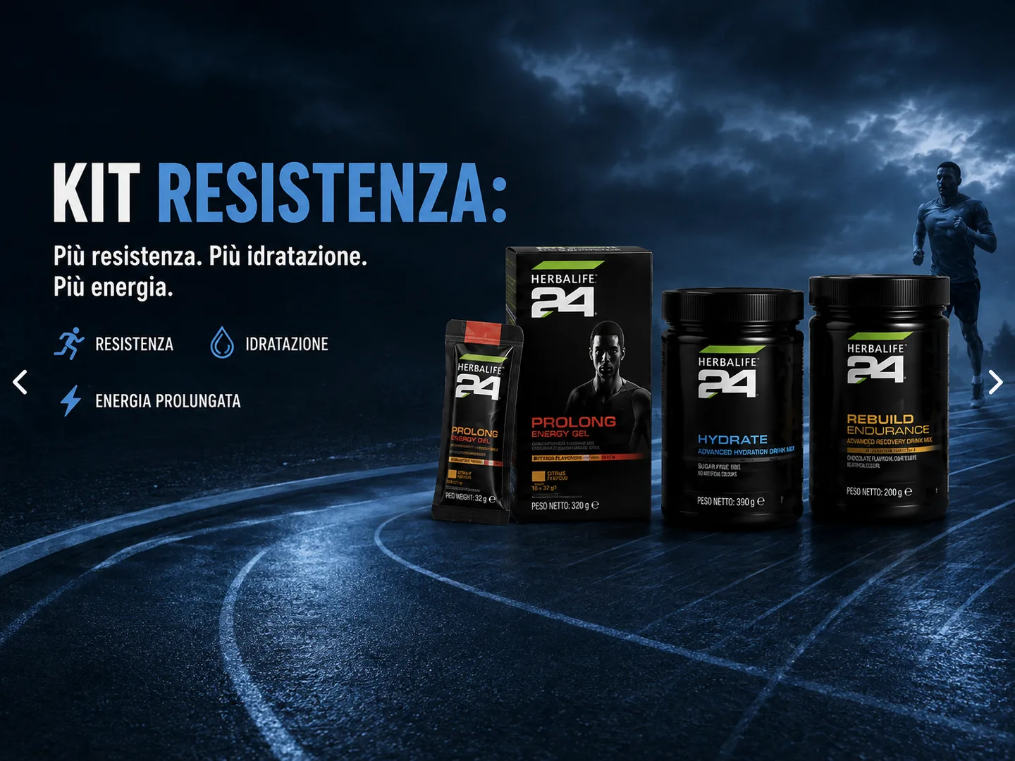 Kit Resistenza — Più resistenza. Più idratazione.