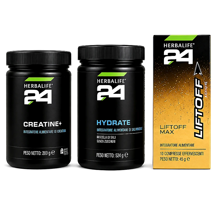 Kit Performance